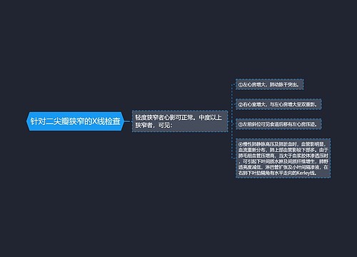 针对二尖瓣狭窄的X线检查