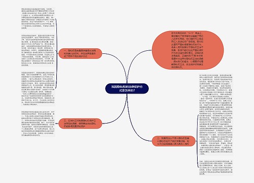 我国隐私权的法律保护方式是怎样的?