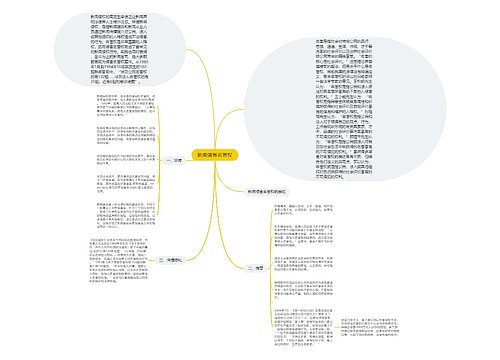 新闻侵害名誉权