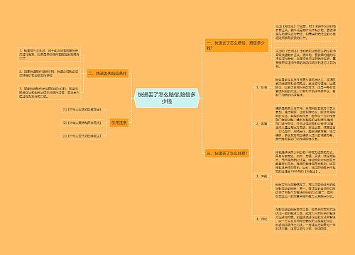 快递丢了怎么赔偿,赔偿多少钱