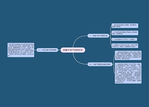 新疆个体户纳税标准