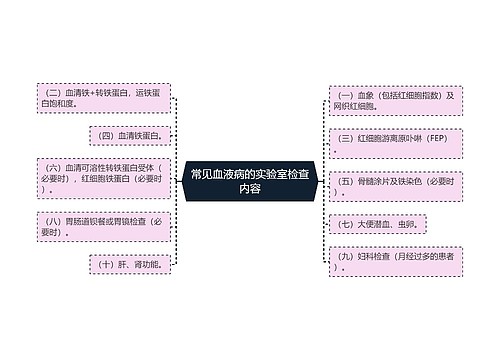 常见血液病的实验室检查内容