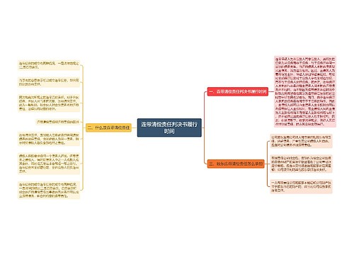 连带清偿责任判决书履行时间