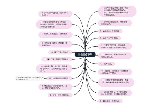  三级医疗事故 