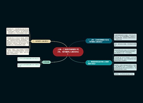 上海一工地塔吊倒塌致1死2伤，塔吊砸死人谁的责任？