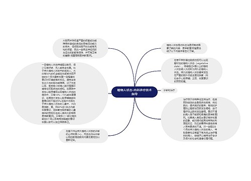 植物人状态-内科诊疗技术指导