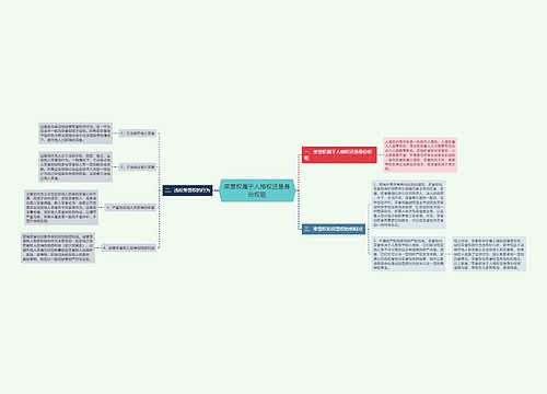 荣誉权属于人格权还是身份权呢