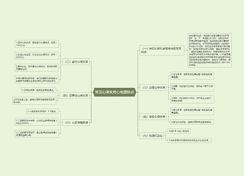 常见心律失常心电图特点