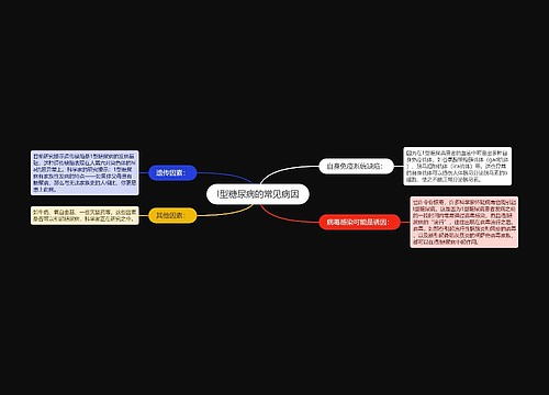 I型糖尿病的常见病因