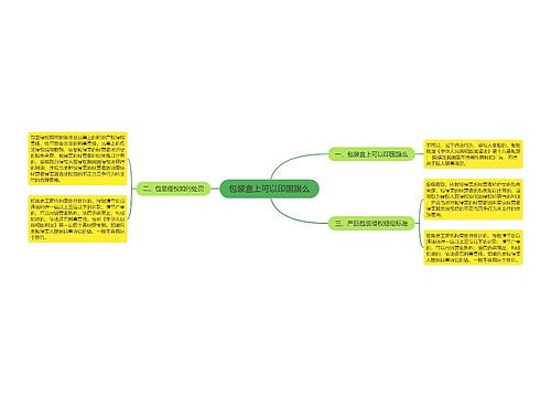 包装盒上可以印国旗么