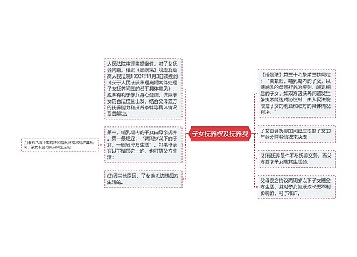 子女抚养权及抚养费