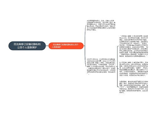 民法典修订应强化隐私和公民个人信息保护