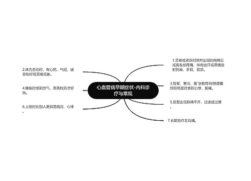 心血管病早期症状-内科诊疗与常规