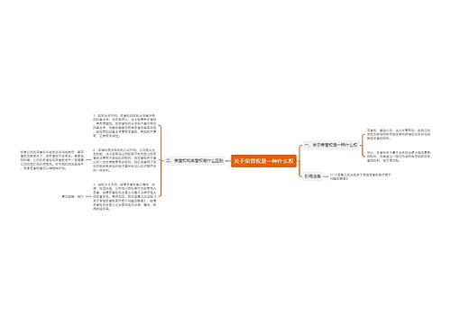 关于荣誉权是一种什么权