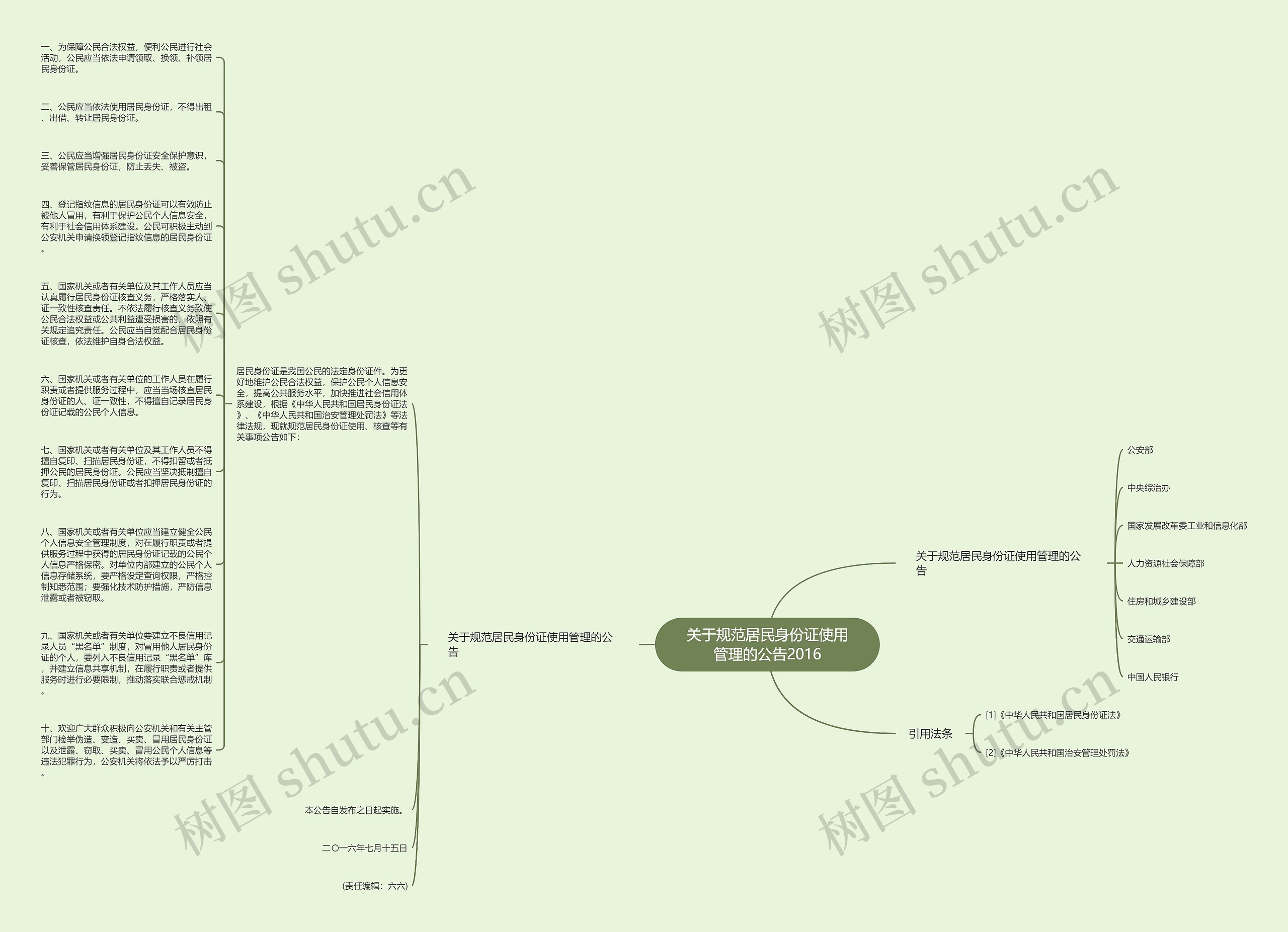 关于规范居民身份证使用管理的公告2016思维导图