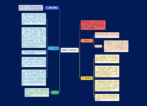 阳春砂仁栽培技术思维导图