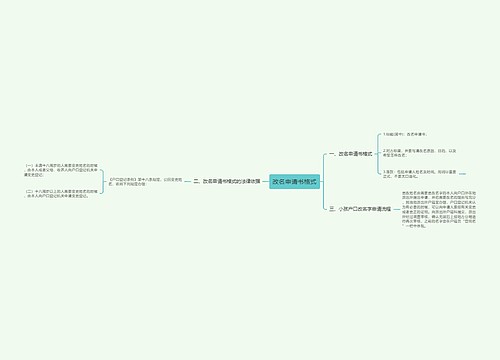 改名申请书格式