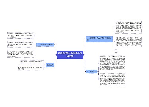 故意损坏他人财物多少可以定罪