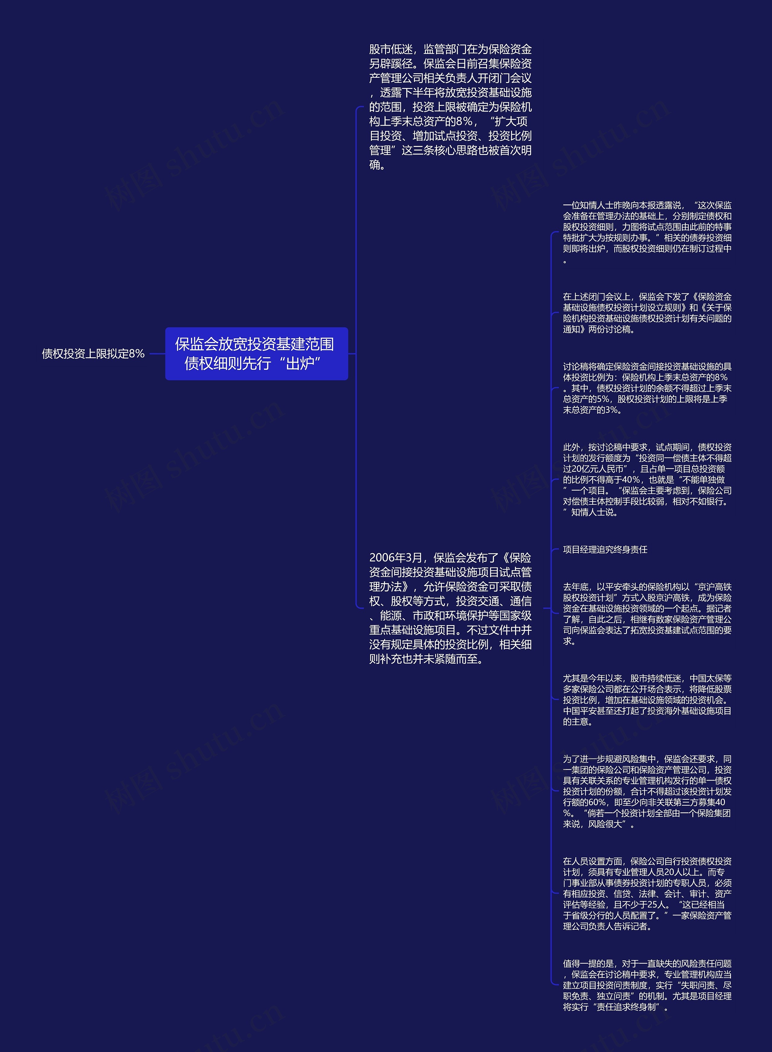 保监会放宽投资基建范围 债权细则先行“出炉”