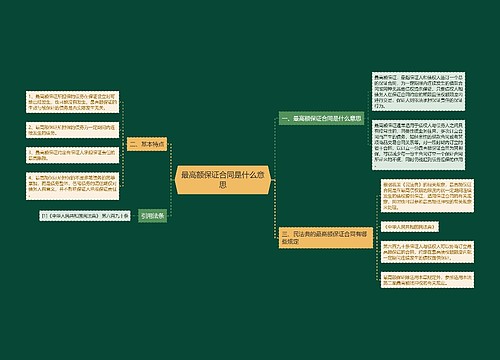 最高额保证合同是什么意思