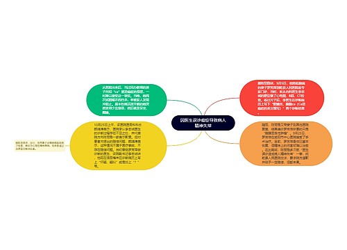 因医生误诊癌症导致病人精神失常