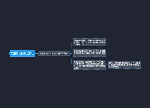 药用植物的栽培特点