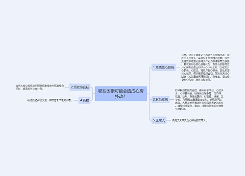 哪些因素可能会造成心房扑动？