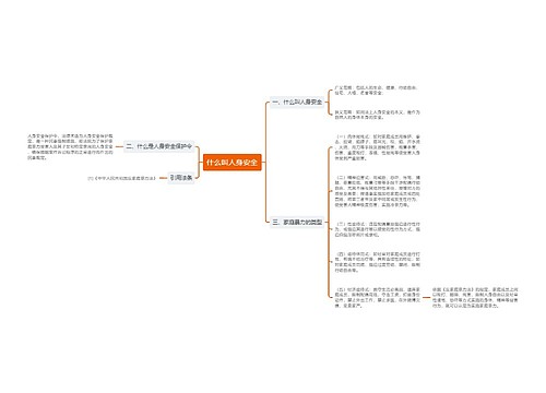 什么叫人身安全
