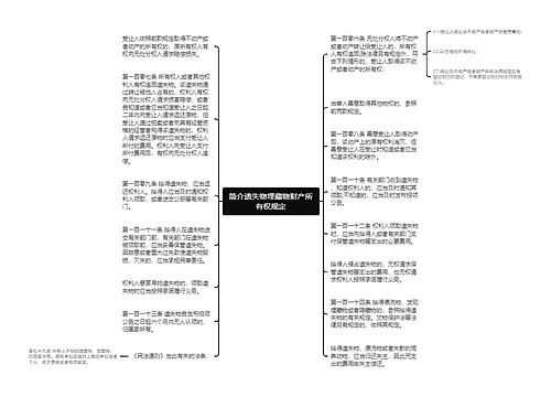 简介遗失物埋藏物财产所有权规定