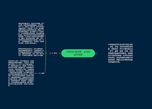 中药的贮藏保管：变异的自然因素