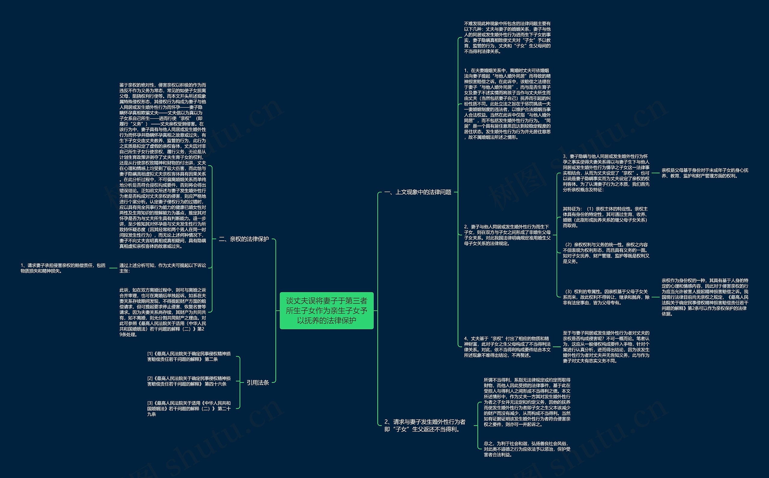 谈丈夫误将妻子于第三者所生子女作为亲生子女予以抚养的法律保护 谈丈夫误将妻子于第三者所生子女作为亲生子女予以抚养的法律保护