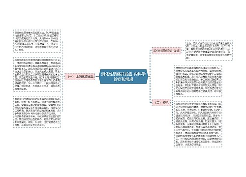 消化性溃疡并发症-内科学诊疗和常规