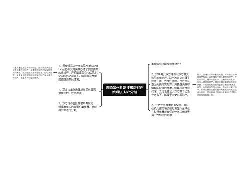 离婚如何分割按揭房财产婚姻法 财产分割