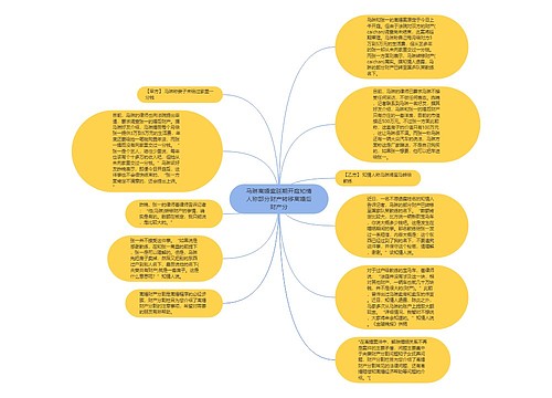 马琳离婚案延期开庭知情人称部分财产转移离婚后财产分