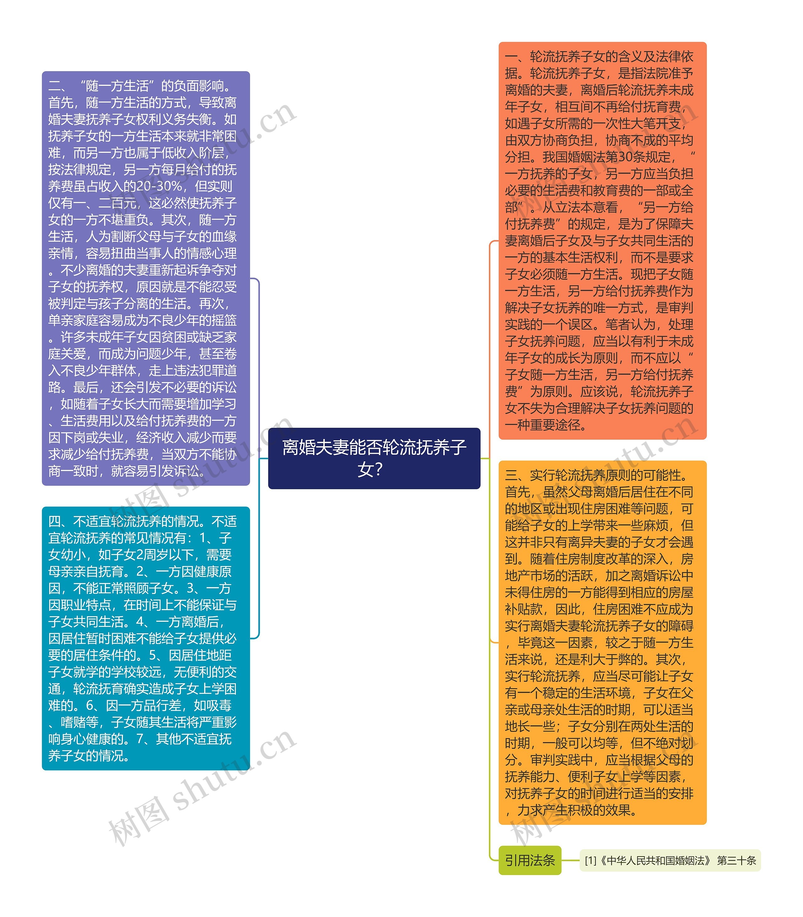 离婚夫妻能否轮流抚养子女？