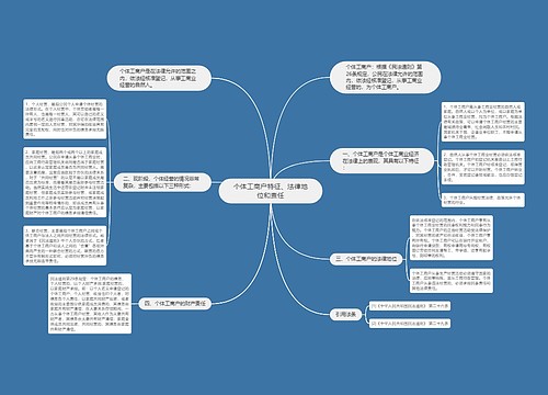 个体工商户特征、法律地位和责任