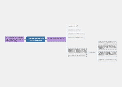 二尖瓣狭窄实验室检查-内科诊疗与常规内容