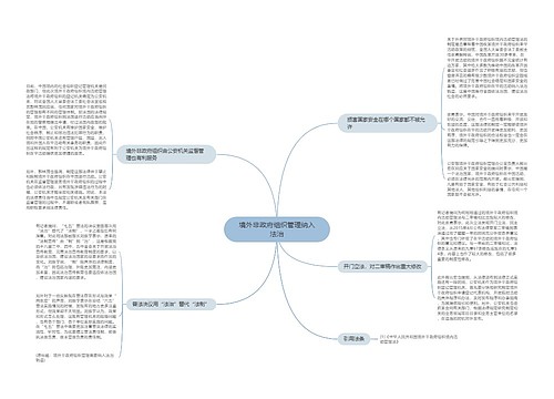 境外非政府组织管理纳入法治