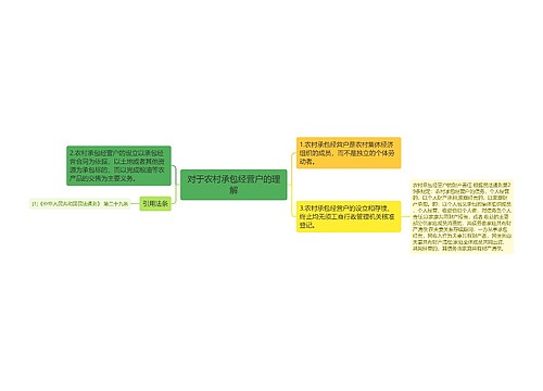 对于农村承包经营户的理解