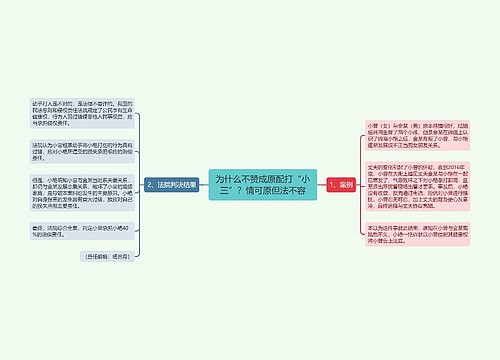 为什么不赞成原配打“小三”？情可原但法不容