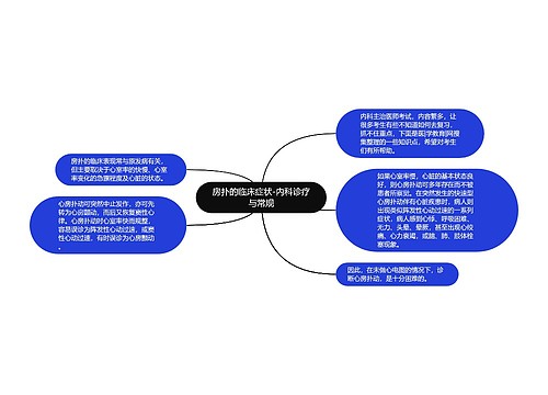 房扑的临床症状-内科诊疗与常规