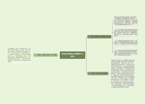 身份证异地补办需要什么材料