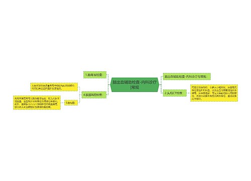 脑出血辅助检查-内科诊疗|常规