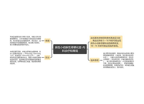 良性小动脉性肾硬化症-内科诊疗和常规