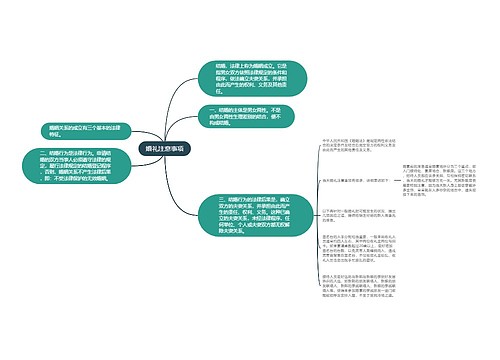 婚礼注意事项