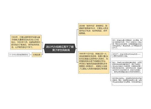 因父代办结婚证离不了婚　男子状告民政局