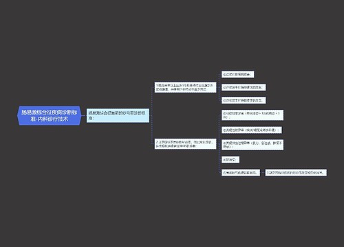 肠易激综合征疾病诊断标准-内科诊疗技术