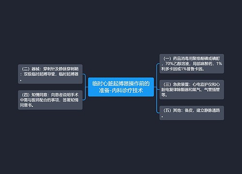 临时心脏起搏器操作前的准备-内科诊疗技术