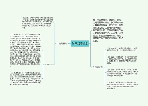 射干栽培技术