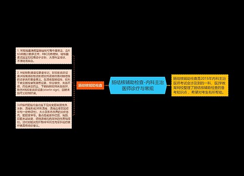 肠结核辅助检查-内科主治医师诊疗与常规